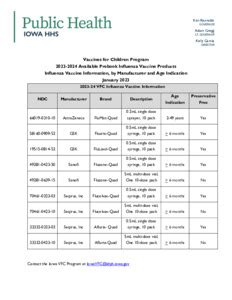Vaccine Price List in the Philippines 2024: Cost Per Shot.